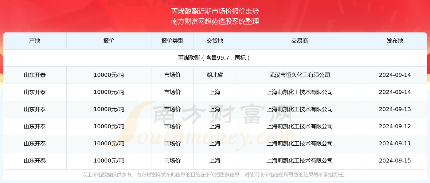 澳门六开奖最新开奖结果2024年,澳门六开奖最新开奖结果2024年及彩票文化深度解析