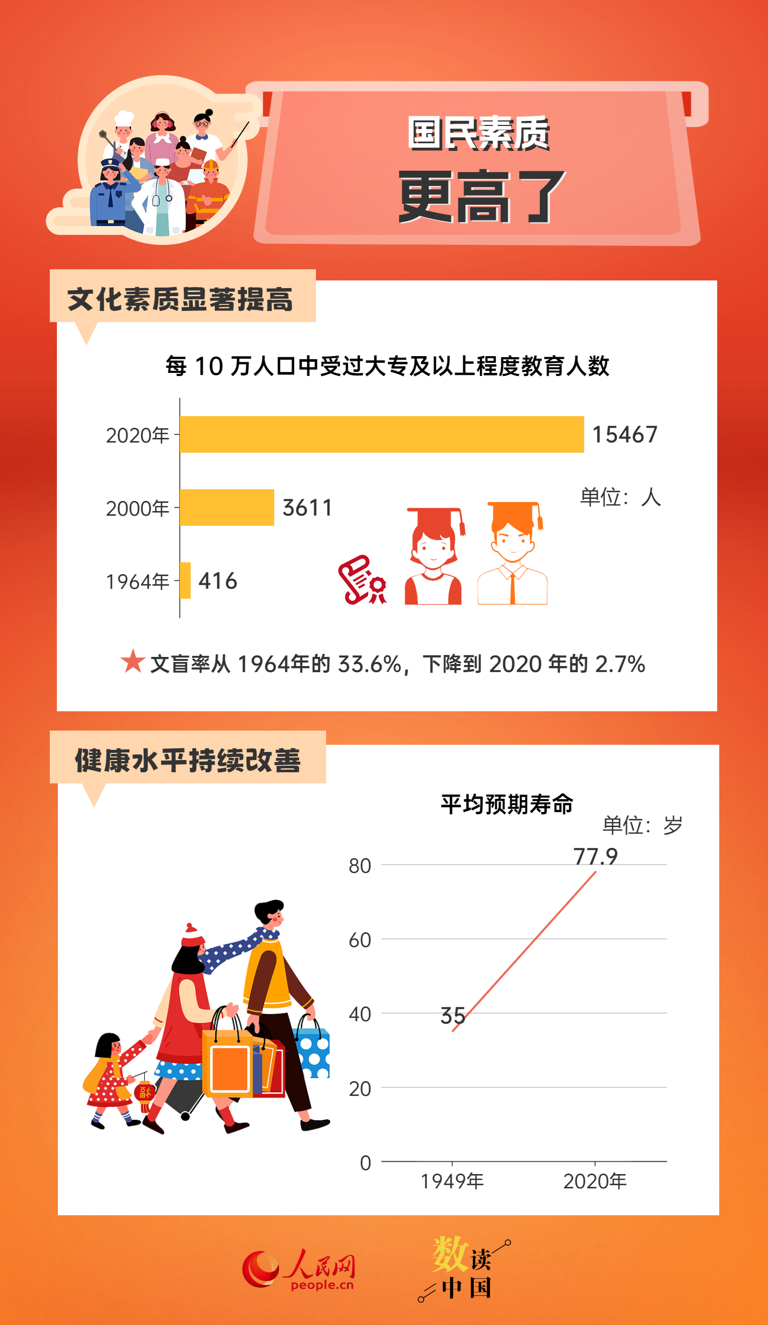 新奥彩2024最新资料大全,新奥彩2024最新资料大全，探索未来彩票的新领域