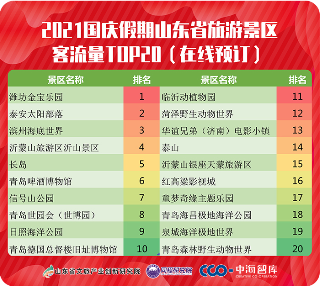 狐朋狗友 第2页