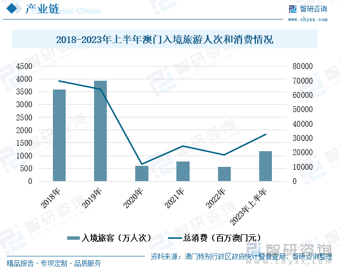 兔死狗烹 第2页