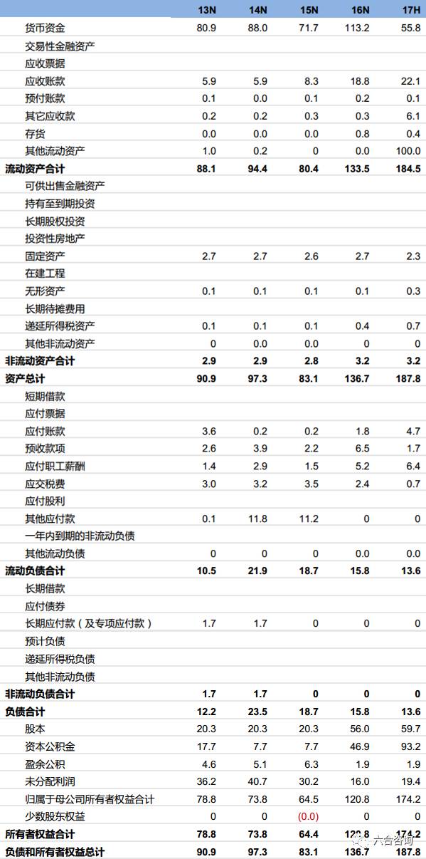 澳门6合开奖结果 开奖记录今晚,澳门六合开奖结果及今晚开奖记录探析