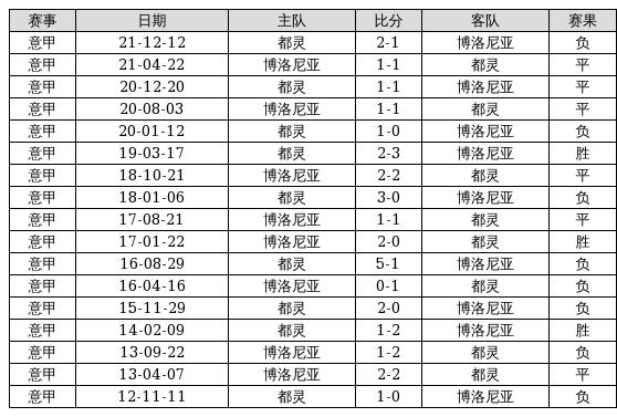 2024新奥历史开奖记录19期,揭秘2024新奥历史开奖记录第19期，数据与趋势分析