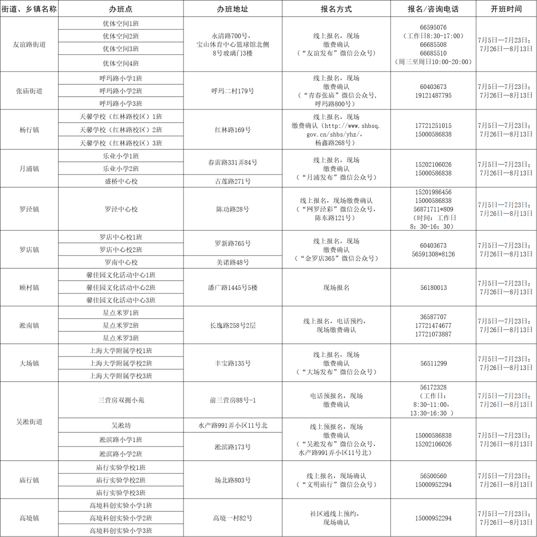 澳门最准最快免费资料,澳门最准最快免费资料，探索信息的真实性与效率