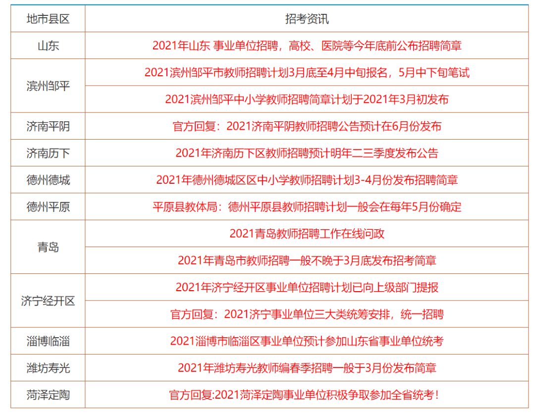 技术咨询 第35页