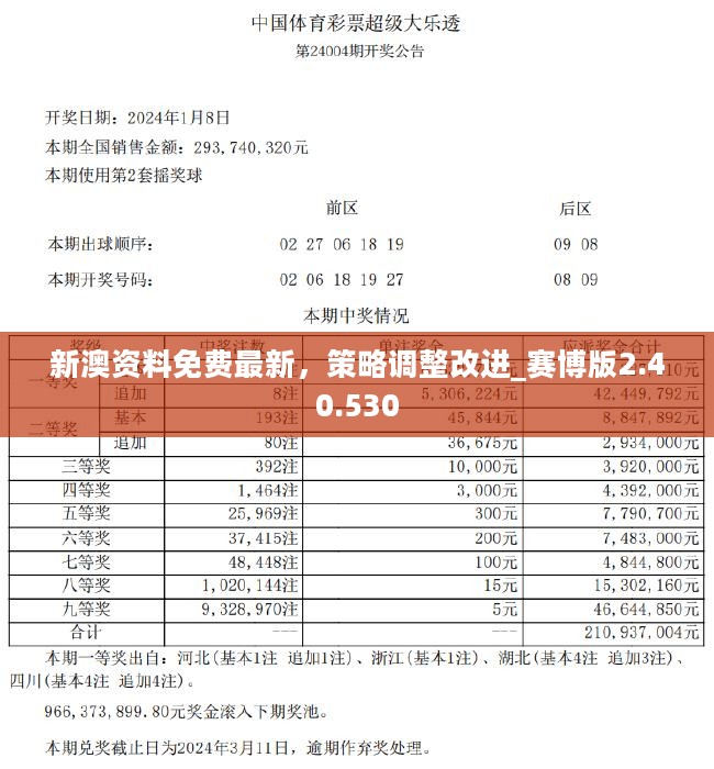 2024新奥精准资料免费大全078期,探索未来，2024新奥精准资料免费大全（第078期）