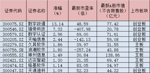 澳门三肖三码精准100%黄大仙,澳门三肖三码精准预测背后的秘密，揭秘黄大仙传说与真相