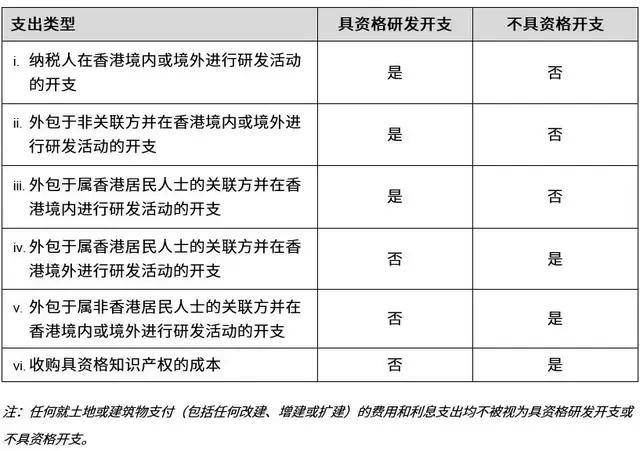 2025年香港资料免费大全,2025年香港资料免费大全概览