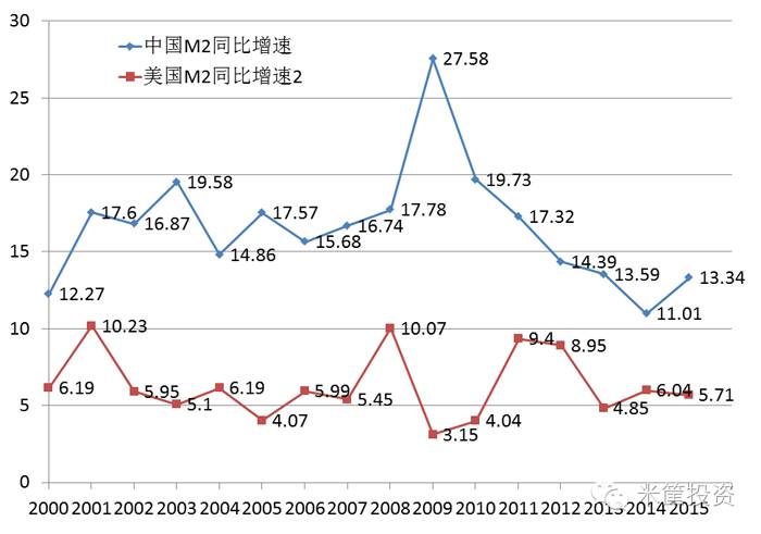 羊入虎口_1