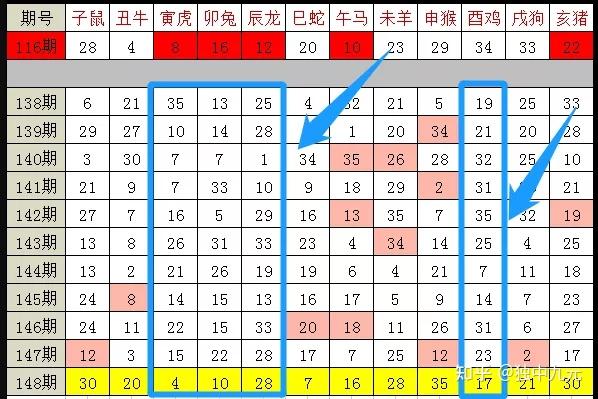 2025年12生肖49码图,揭秘2025年十二生肖与数字49的奇妙融合——49码图的探索