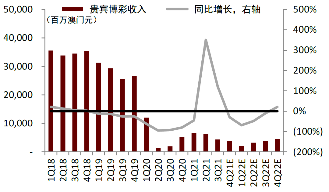 2025年澳门天天开好彩,2025年澳门天天开好彩——繁荣与和谐的双重奏