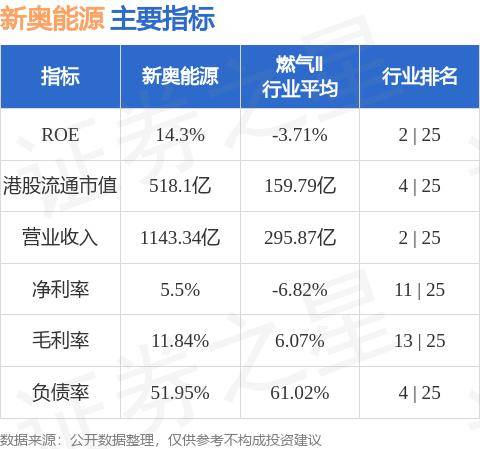 新奥精准免费资料提供,新奥精准免费资料提供，探索与启示