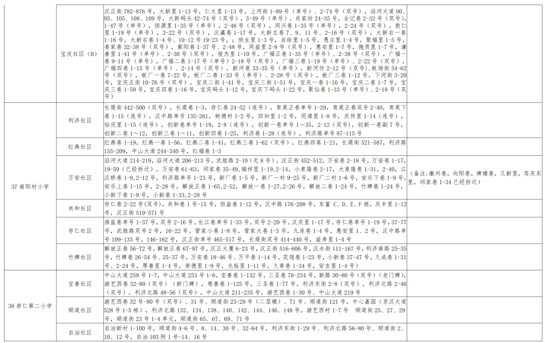 2025新澳资料免费大全,全面解析，2025新澳资料免费大全