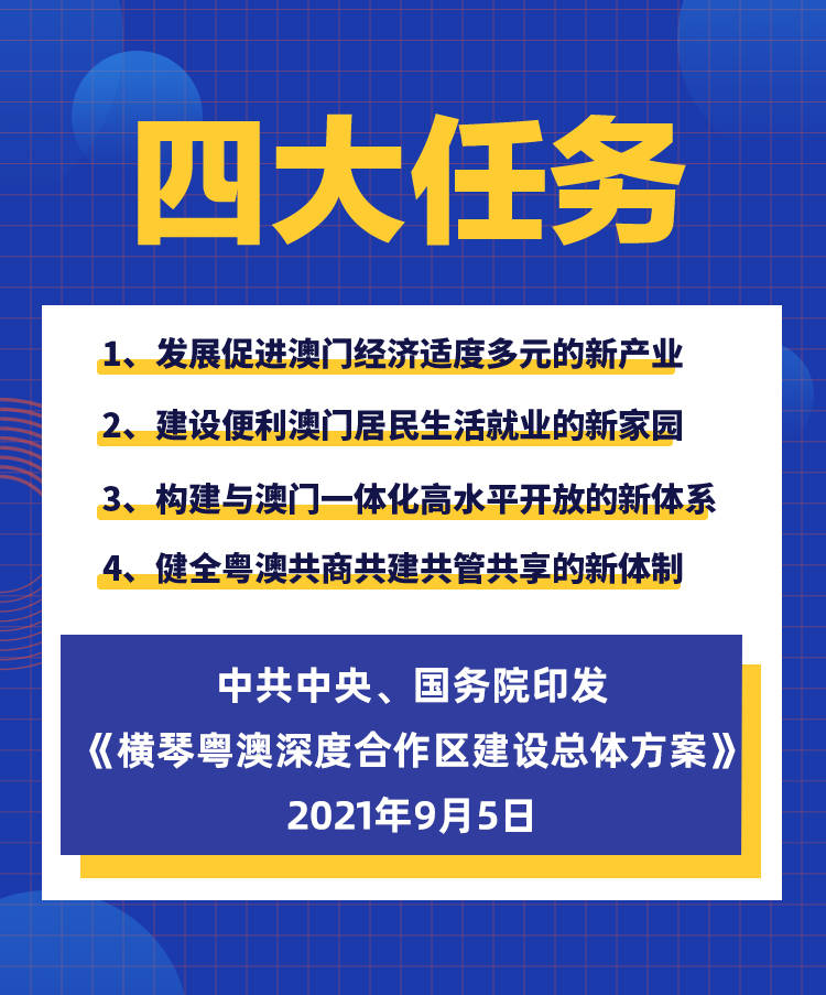 新澳今天最新资料2025,新澳2025年最新发展资料深度解析