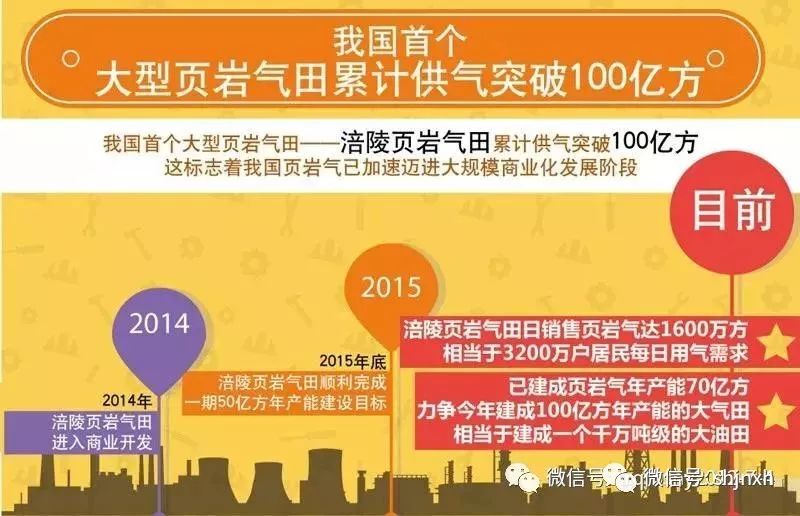 2025全年資料免費大全,迈向未来，探索2025全年資料免費大全