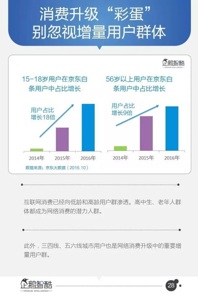 2025年新澳精准资料免费提供网站,探索未来，关于新澳精准资料免费提供的网站与未来的展望（2025年）