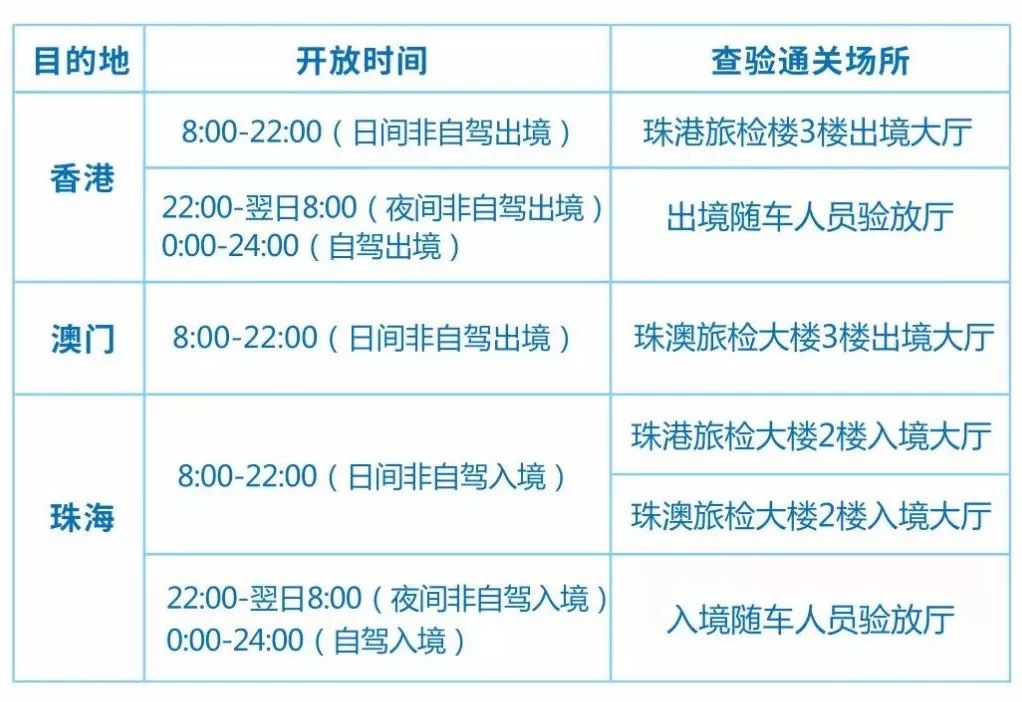 2025新澳资料免费资料大全,2025新澳资料免费资料大全，探索与利用资源的新时代