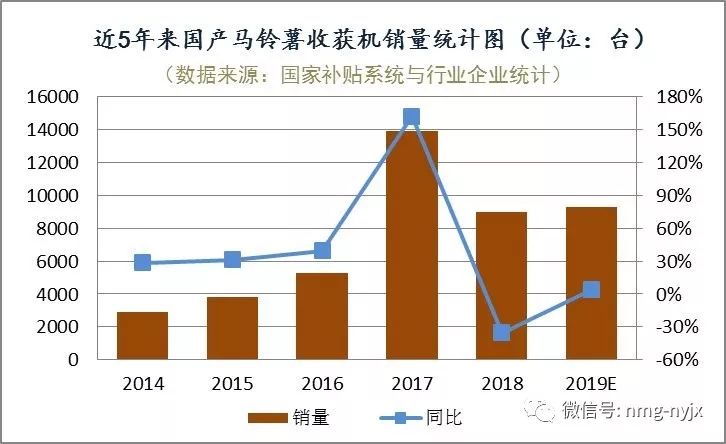 2025年1月20日 第19页