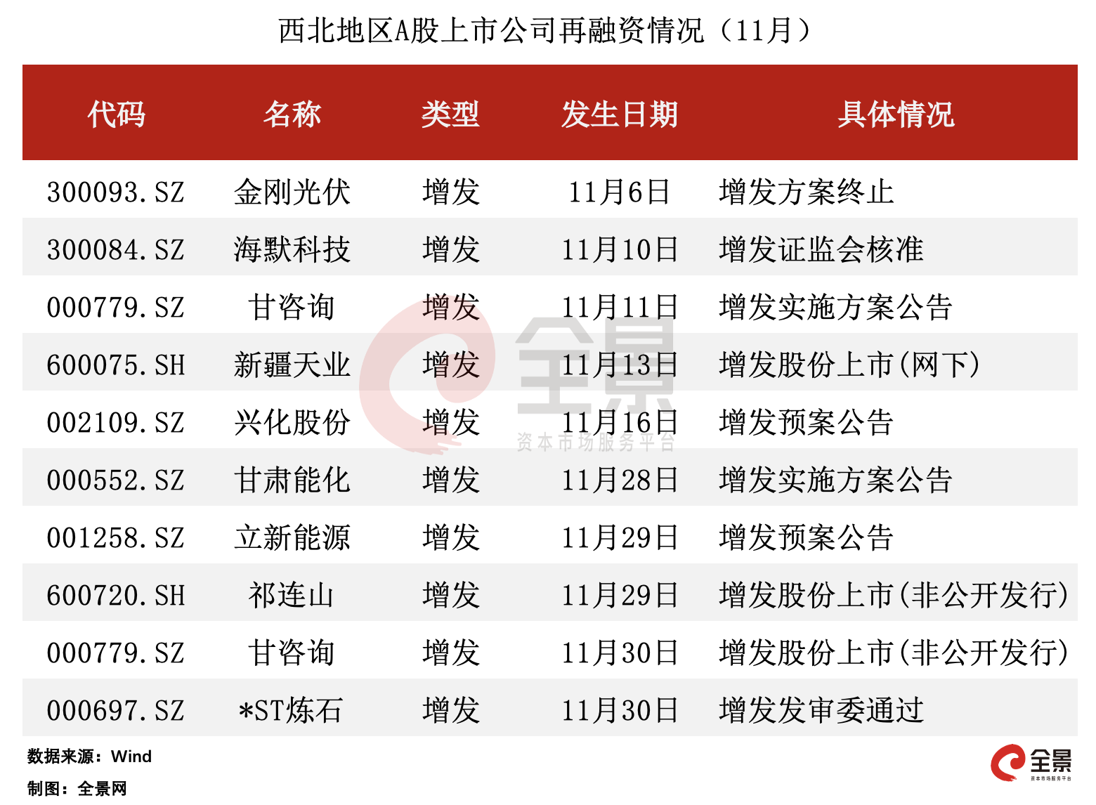 2025年1月20日 第18页