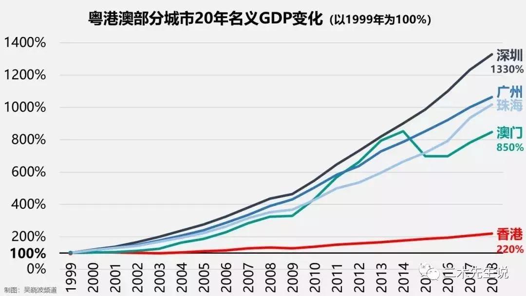 2025澳门管家婆一肖,澳门是中国的一个特别行政区，以其独特的文化、历史和经济魅力吸引着无数人的目光。在这个充满魅力的土地上，人们总是对未来的发展充满期待和好奇。关于澳门管家婆一肖这一概念，虽然我不能确定您所指的是具体哪个领域或行业的现象，但我可以尝试从多个角度探讨澳门未来的发展，并融入一些可能的解读。