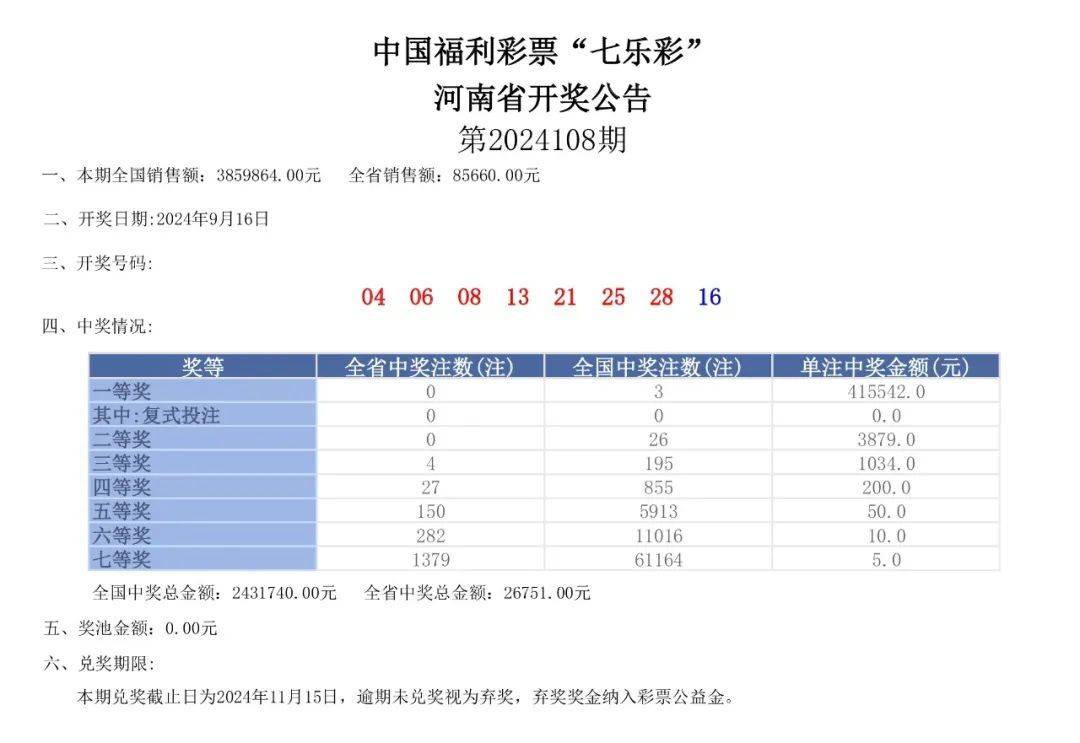 查看二四六香港开码结果,查看二四六香港开码结果，揭秘彩票背后的故事