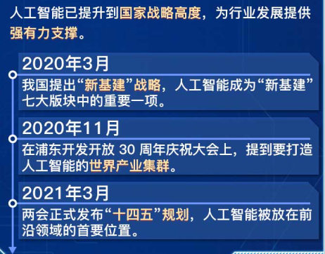 2025年资料大全免费,迈向知识共享的未来，2025年资料大全免费时代展望