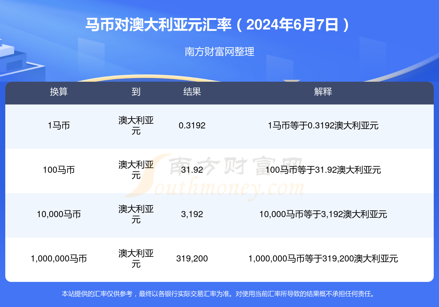 2025新澳最新开奖结果查询,2023年彩票新风尚，探索2025新澳最新开奖结果查询