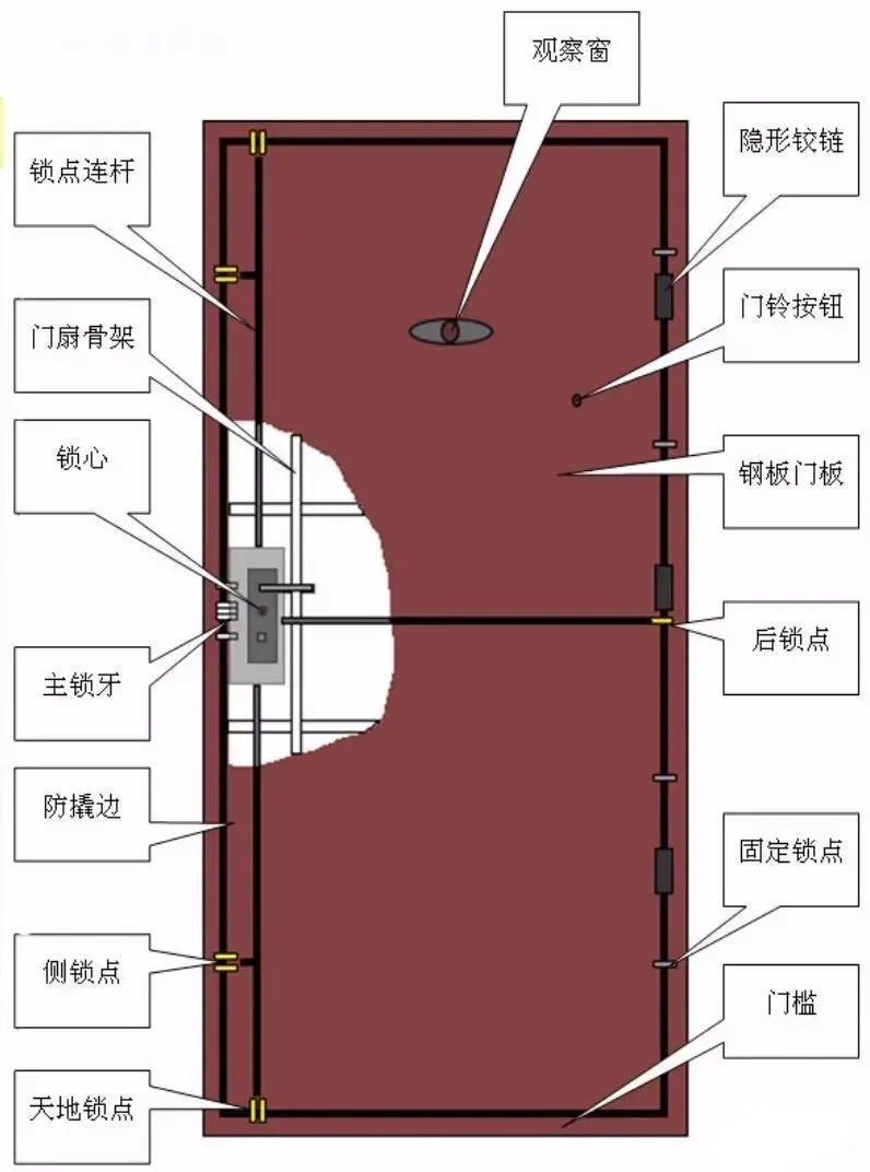 新门内部资料精准大全,新门内部资料精准大全——探索未知领域的钥匙