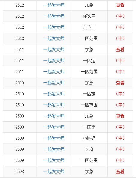 澳门一码一肖一恃一中354期,澳门一码一肖一恃一中354期，探索与解读彩票背后的文化现象