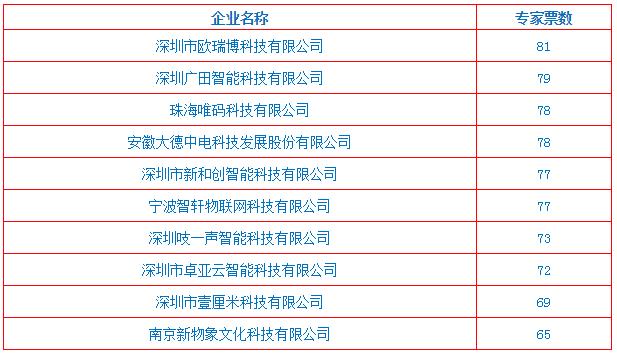 一码一肖100%中用户评价,一码一肖，百分之百中奖的神秘力量与用户真实评价