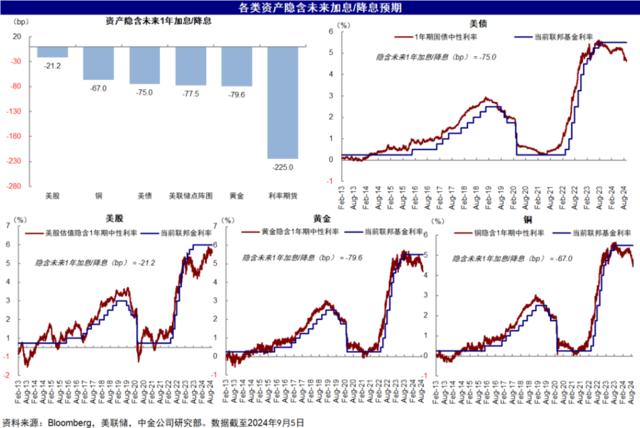 2025新澳今晚资料鸡号几号,探索未来，关于新澳今晚资料鸡号的研究报告（附详细分析）