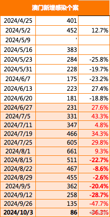 2025年澳门王中王100,澳门王中王赛事展望，2025年的辉煌与挑战