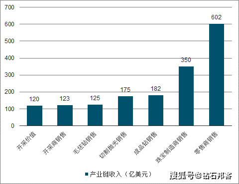 626969澳彩资料2025年,关于澳彩资料与未来趋势的探讨——以626969数据为例（面向2025年）